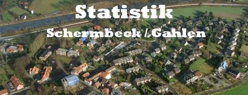 Statistik2